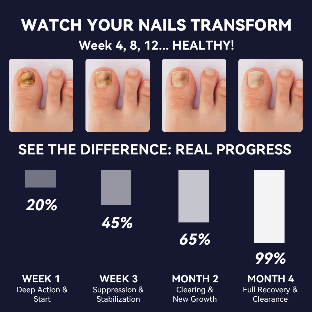 Nail Care Repair Pen – Solution for Damaged Nails