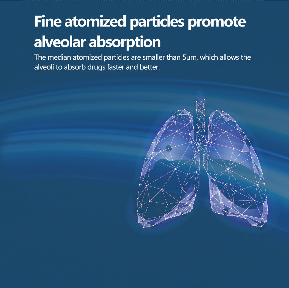 Portable Ultrasonic Mesh Nebulizer – Silent Handheld Mist Inhaler