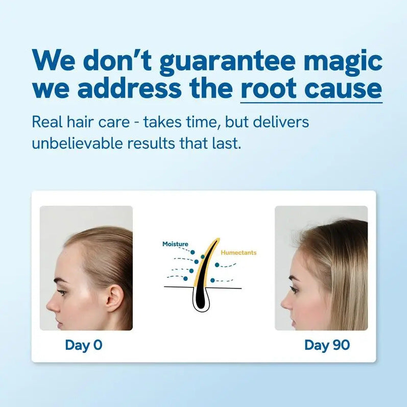 Hair Growth Concentrate Roll-On Serum