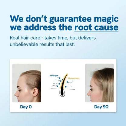 Hair Growth Concentrate Roll-On Serum