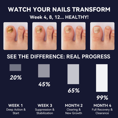 Nail Care Repair Pen – Solution for Damaged Nails