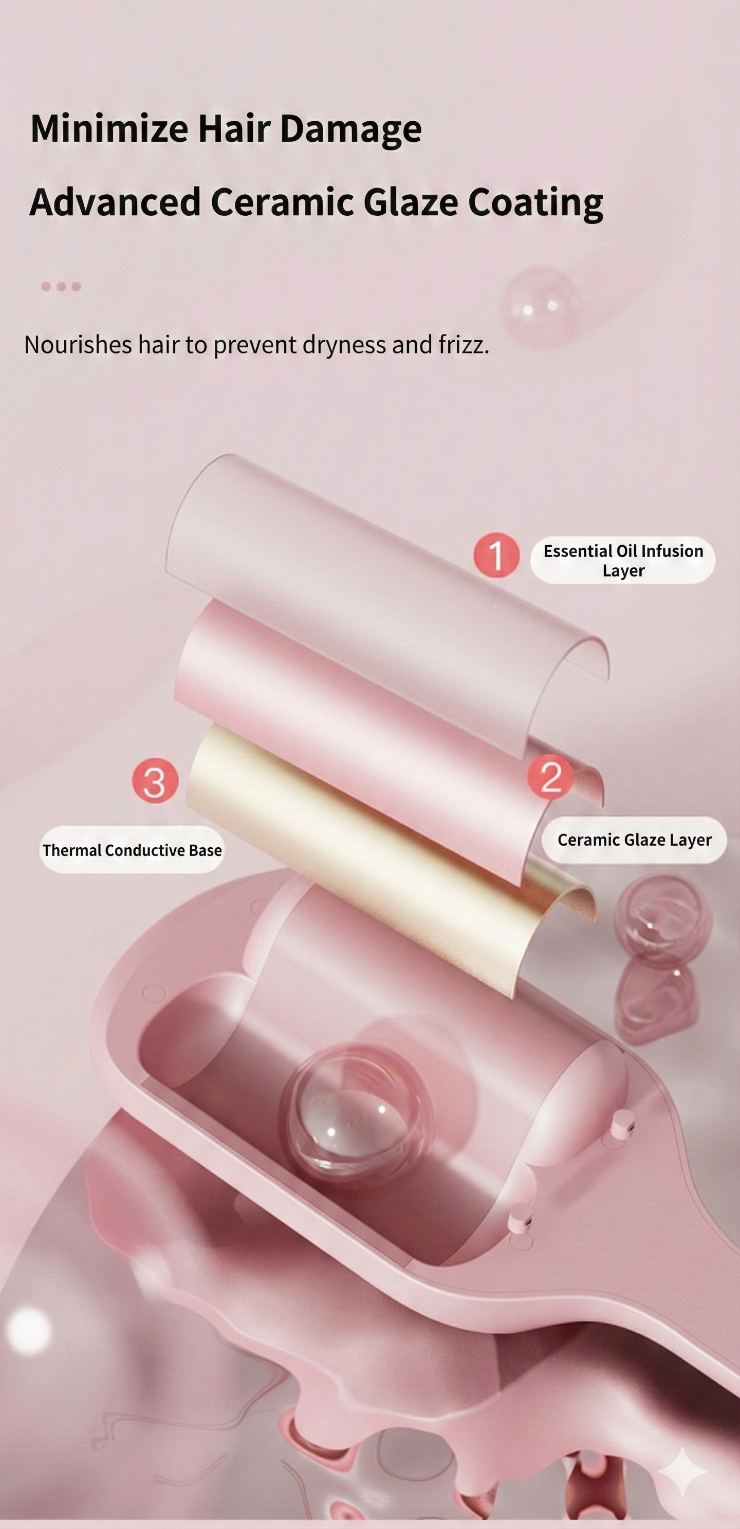 40mm Mermaid Wave 'Egg Roll' Hair Curler