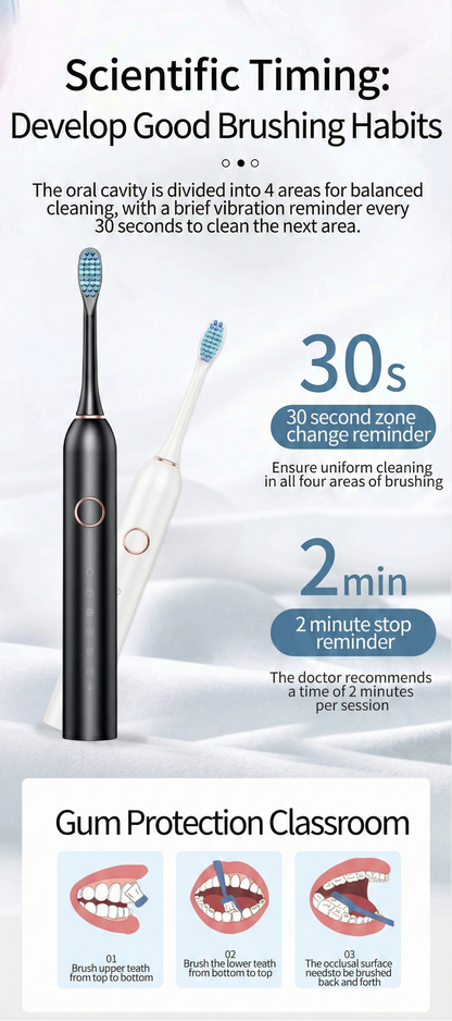 Sonic Electric Toothbrush with 180 Day Battery Life