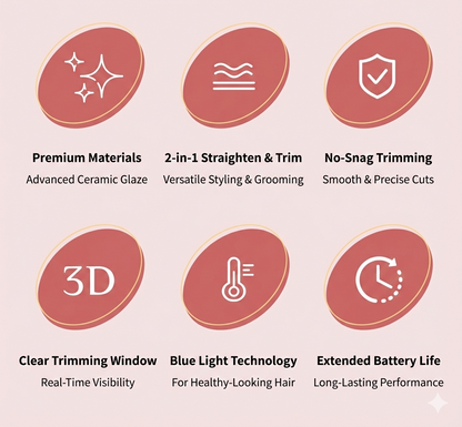 Cordless Split-End Trimmer & Hair Repair Kit