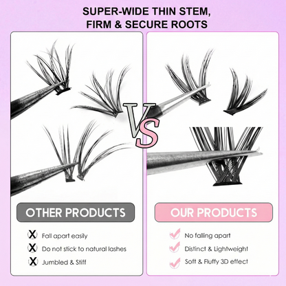 DIY Salon Lash Extension Kit with 30D/40D Mix